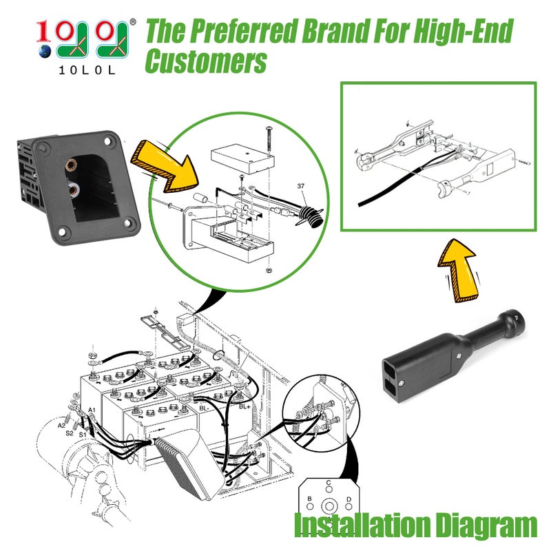 10L0L Golf Cart 36V PowerWise Charger Receptacle and Handle Plug, Charger Socket for EZGO TXT Medalist Golf Carts 1996 & Up 73345-G01 73063-G01 - Image 2